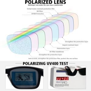 Polarized Rectangle Sunglasses - Black Frame, Dark Lens