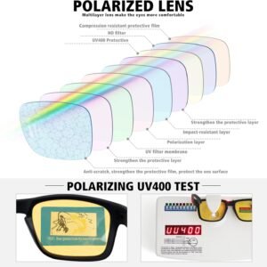 Polarized Wayfarer Sunglasses - Black Frame, Yellow Lens